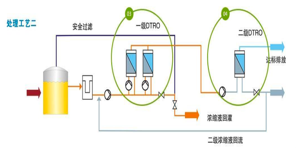 图3.png